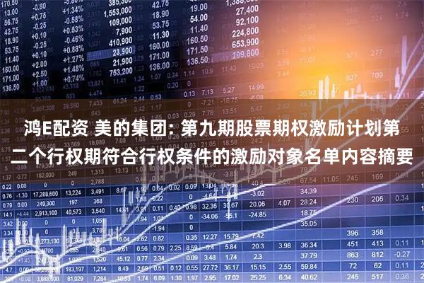 鸿E配资 美的集团: 第九期股票期权激励计划第二个行权期符合行权条件的激励对象名单内容摘要